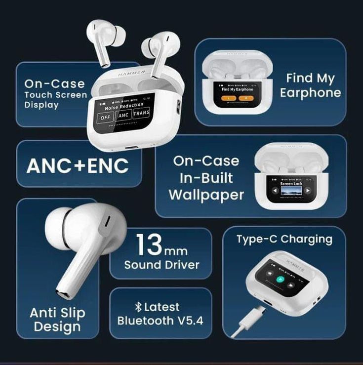 A9 Pro ANC/ENC Display Wireless Airpods - With Free Cash on Delivery
