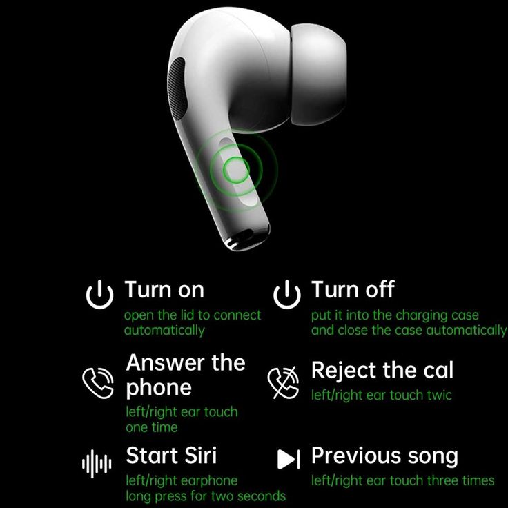 A9 Pro ANC/ENC Display Wireless Airpods - With Free Cash on Delivery